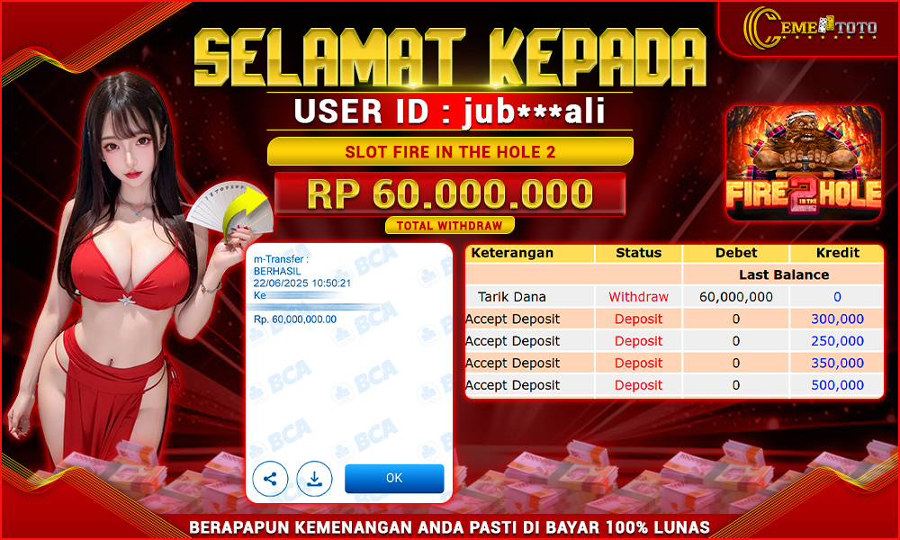 SLOT FIRE IN THE HOLE 2 RP.60.000.000 LUNAS